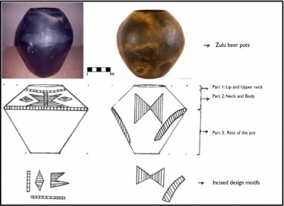 Figure 5. Beer pots (<i>izinkhamba</i>; <i>dabula-ibheshu</i>); labelled sketches of pots and incised design motifs; right: Mrs L. Mgaga’s pots upper basin (photograph taken 2012 by B. Nxumalo); left: Mabaso pot (lower basin) in Fowler’s research (2011: 193). 